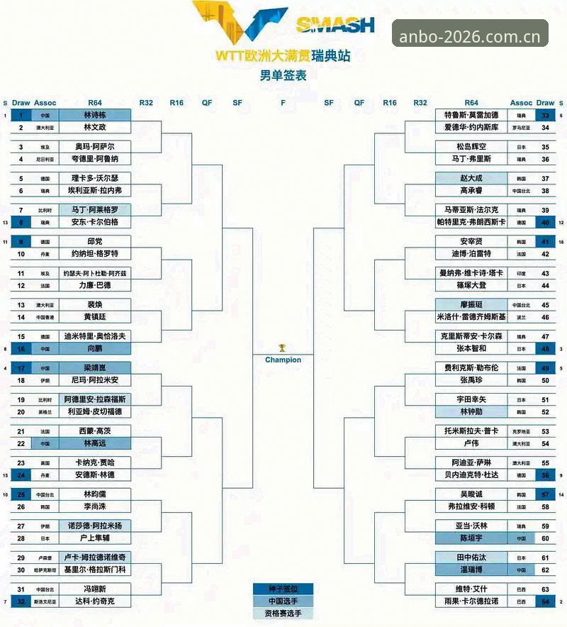都灵德比观赛指南：从安博体育平台深度解析尤文图斯vs都灵的战术博弈